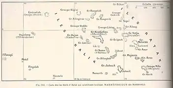 Chaîne de Ratak (Îles Marshall)