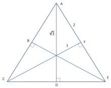 Triangle équilatéral avec perpendiculaires entrecroisées formant plusieurs triangles