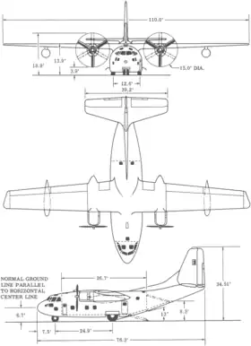 vue en plan de l’avion