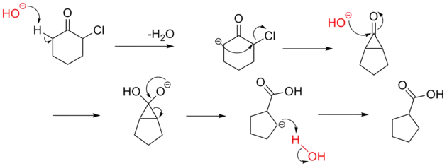 Mécanisme de réarrangement Favorskii