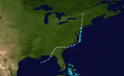 Trajectoire de Fay.