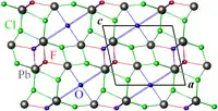 Structure de la fiedlérite-1A, projetée le long de la direction b. Gris : Pb, vert : Cl, rouge : F, bleu : O. Les atomes d'hydrogène ne sont pas représentés. Le parallélépipède noir représente la maille conventionnelle.