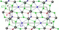 Structure de la fiedlérite-2M, projetée le long de la direction b. Gris : Pb, vert : Cl, rouge : F, bleu : O. Les atomes d'hydrogène ne sont pas représentés. Le parallélépipède noir représente la maille conventionnelle.