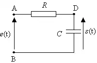 La résistance, R, et le condensateur, C, sont soumis à une tension e dépendant du temps.