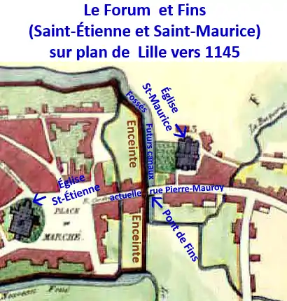 Fins St-Maurice et le Forum vers 1145