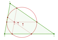Premier cercle de Lemoine du triangle ABC. Le point de Lemoine K, le centre du cercle inscrit I, le centre de gravité G et les lignes passant par K parallèles aux côtés sont également représentés.