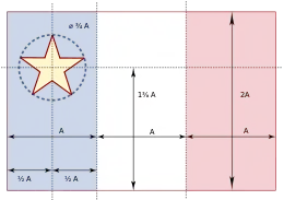 Schéma démontrant les dimensions officielles du drapeau de l'Acadie en fonction de valeur A, soit la largeur d'une bande verticale du drapeau