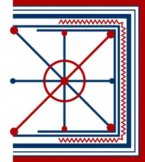 Exemple de bannière familiale traditionnelle de Samarine, à l’origine du drapeau aroumain.