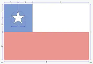 Dimension du drapeau chilien
