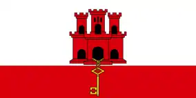 Drapeau de Gibraltar