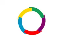Drapeau figurant un cercle constitué de cinq segments de couleurs différentes sur un fond blanc