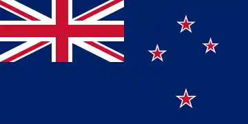 Drapeau de la Nouvelle-Zélande depuis 1902.