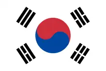 Drapeau de la république de Corée : depuis 2011.