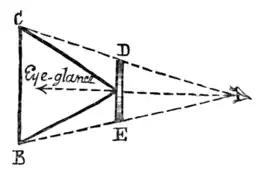 illustration de la page 23