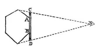 illustration de la page 24