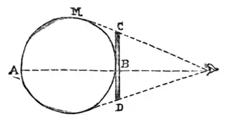 illustration de la page 36