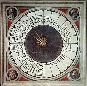 Horloge 24 heures du Duomo de Florence à chiffraison antihoraire (1443).