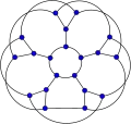 La construction du graphe fleur J5.