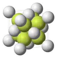 Maille du fluorure de calcium.