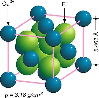Fluorine CaF2.