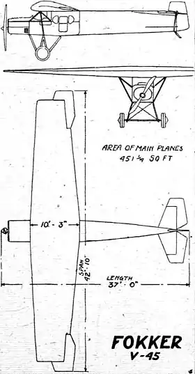 Image illustrative de l’article Fokker F.II