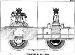 Plans et coupes de la fontaine, selon le projet définitif (Louis Bruyère, 1828).