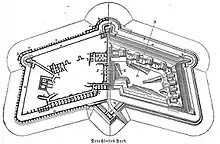 Plan-type d'un fort de Biehler.