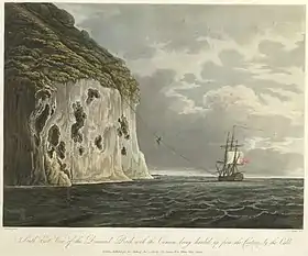 illustration de HMS Centaur (1797)