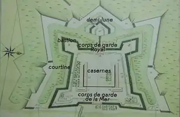 Plan du Fort Médoc
