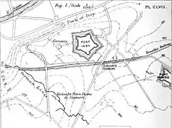 Plan de positionnement du Fort d'Issy.