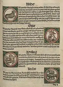 Signes du zodiaque. Gravure sur bois de Johannes Regiomontanus (1512).