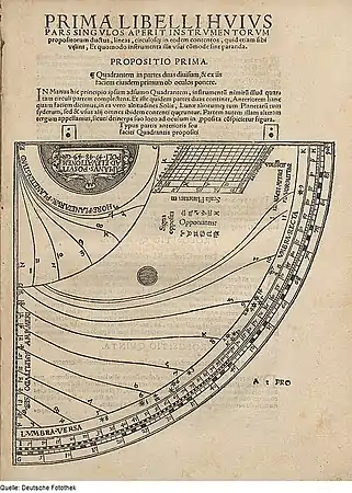 Quadrant aux tracés temporaire et équinoxial « exacts », Apian, 1532.