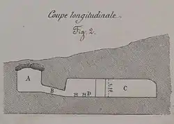 Image illustrative de l’article Grotte de Saran IV