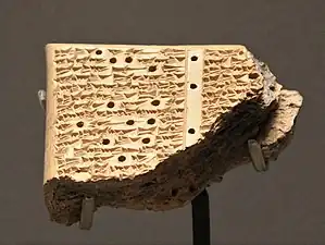 Fragment d'une copie du Code, provenant de Ninive, période néo-assyrienne (VIIe siècle av. J.-C.), musée du Louvre.