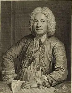 Portrait gravé de François Couperin.