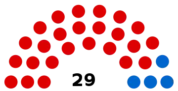 Composition du conseil municipal de Thourotte.