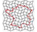 homéomorphisme