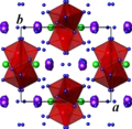 Structure de la francevillite, projetée sur le plan (a, b). Violet : U, rouge : V, vert : Ba et Pb, bleu : O. Les atomes d'hydrogène ne sont pas représentés.