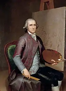 Autoportrait, 1792-1795Académie San Fernando