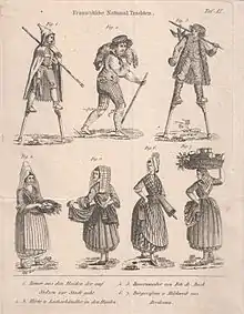 gravure : en haut trois paysans, en bas quatre femmes en costumes traditionnels