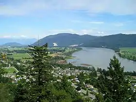 Vue de la rivière Fraser, à partir de l'abbaye