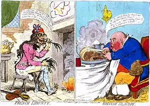 French Liberty British Slavery (1792)