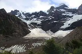 Vue du glacier.