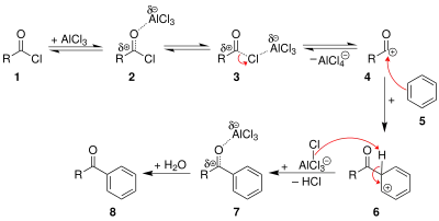 Schéma des étapes de l'acylation de Friedel-Crafts du benzène, aboutissant à une cétone aromatique