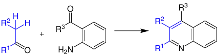 Équation-bilan de la synthèse de Friedlaender