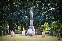 Monument au soldat inconnu confédéré (1894)