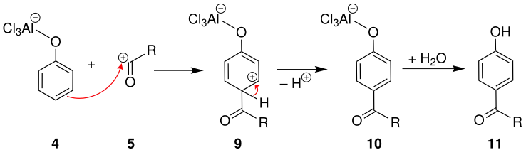 Réarrangement en position para.