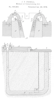 plan en coupe d'une trompe