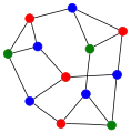 Le graphe de Frucht admet une 3-coloration