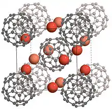 Image représentant la structure du fulleride métallique Cs3C60.